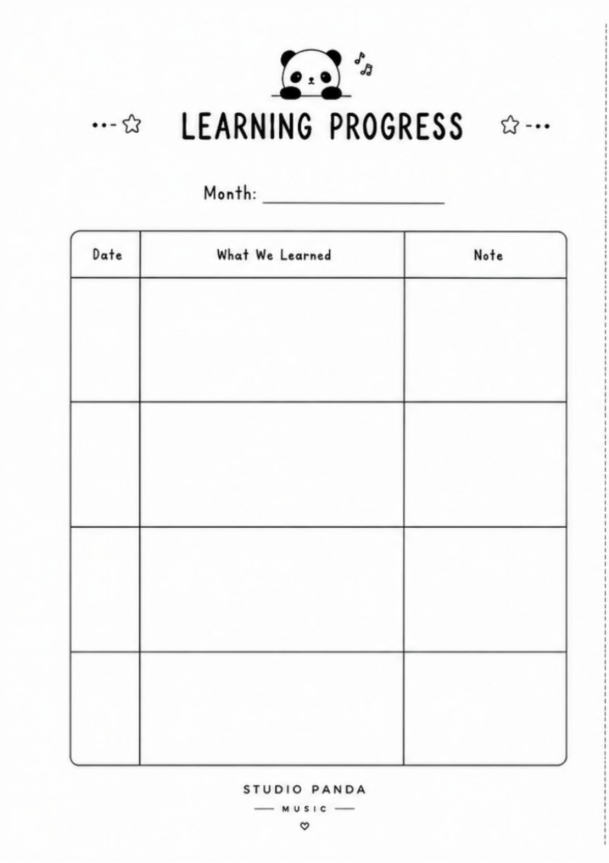 Halaman Learning Progress: tabel tanggal, yang dipelajari, catatan